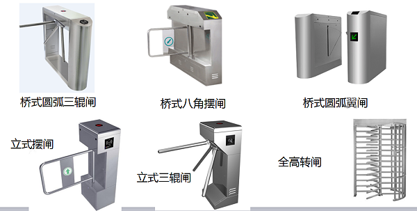 【真地停車場方案】人性化的停車場管理系統