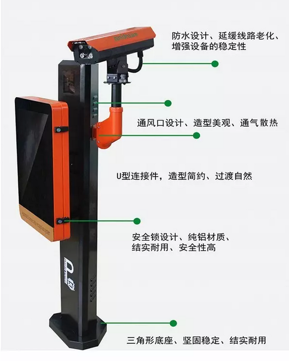 【產品篇】真地車牌識別的應用