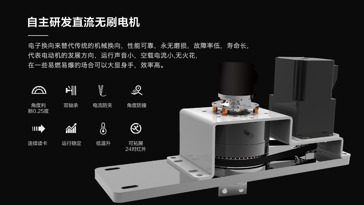 自主研發直流無刷電機